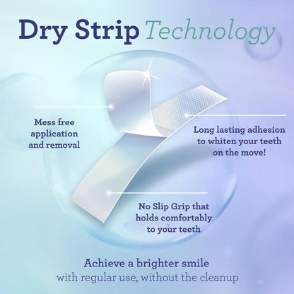 🍇Final 3 hours 70% off 🔥 GuruNanBa Teeth Whitening Strips - Reveal Your Brightest Smile
